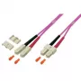 Cabo de fibra ótica TECHLY OM4 50/125 MM SC-SC duplex 3m