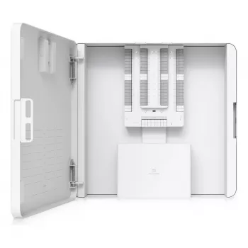 Ubiquiti Alarm Hub Kit, expansão de zonas de alarme