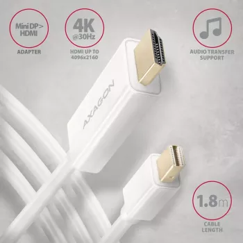 AXAGON Cabo Adaptador Mini DisplayPort para HDMI 4K/30 Hz 1,8 m Branco