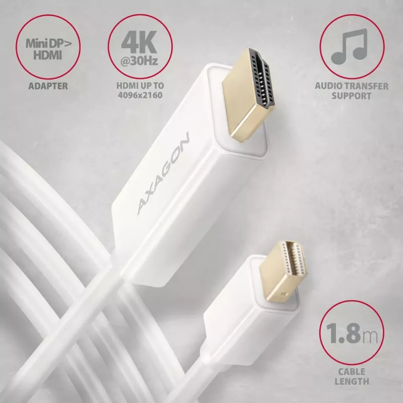 AXAGON Cabo Adaptador Mini DisplayPort para HDMI 4K/30 Hz 1,8 m Branco