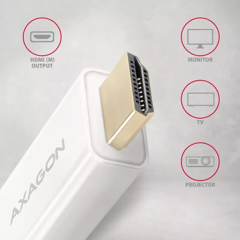 AXAGON Cabo Adaptador Mini DisplayPort para HDMI 4K/30 Hz 1,8 m Branco