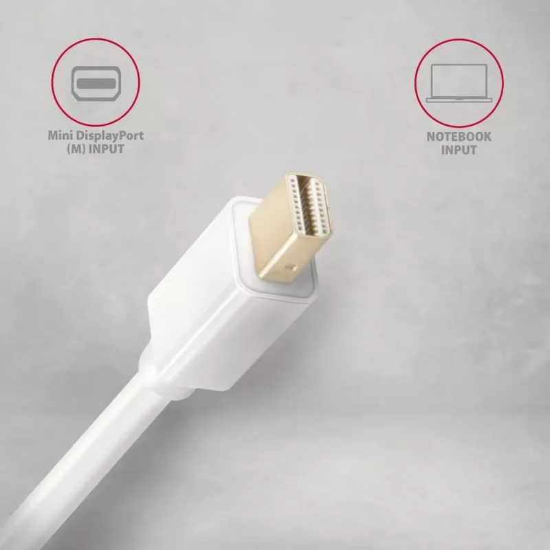AXAGON Cabo Adaptador Mini DisplayPort para HDMI 4K/30 Hz 1,8 m Branco