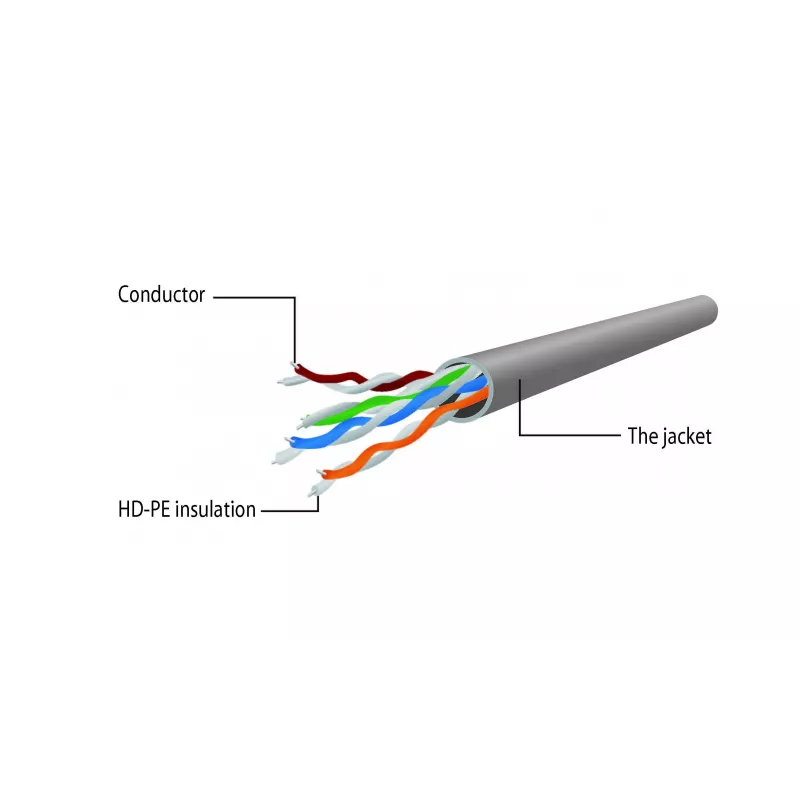 Gembird Cabo de rede Cat5e UTP RJ45 1m Laranja