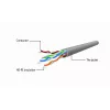 Gembird Cabo de rede Cat5e UTP RJ45 1m Laranja