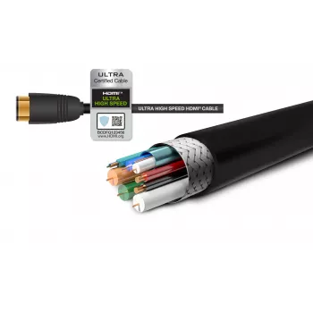 Gefen GEF-CAB-HS-HDMI-10M Cabo HDMI 2.1 Ultra High Speed 10 m - 48 Gbit/s - 8K - preto