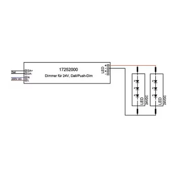 Fonte de alimentação LED Brumberg 17252000, retangular, branco, DALI-2, 150W, 24V DC