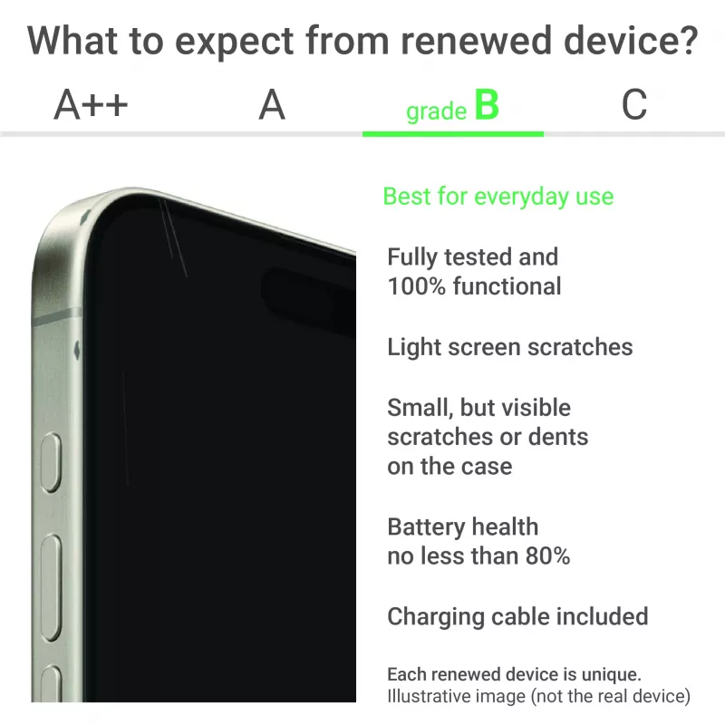 Samsung Renewed Grade B Galaxy S25 Silver Shadow 6,2