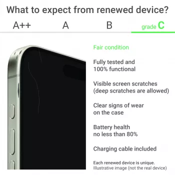 Samsung Renewed Grade C Galaxy S25 Navy 6,2