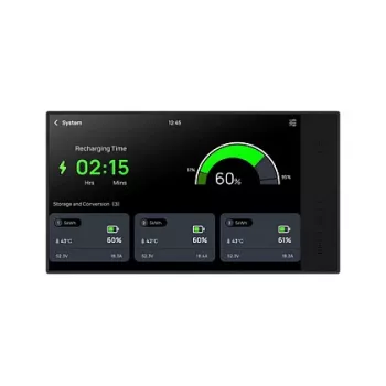 EcoFlow PowerStream microinversor Energy Monitor