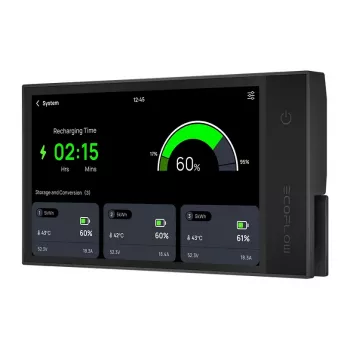 EcoFlow PowerStream microinversor Energy Monitor