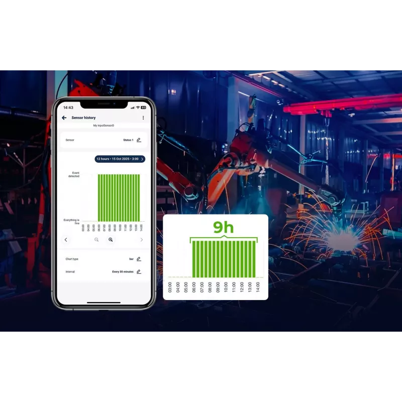 Módulo Wi-Fi de 4 entradas BLEBOX inputSensorQ