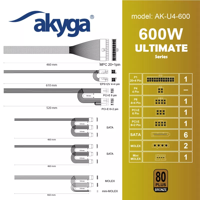 Fonte de alimentação ATX Akyga Ultimate AK-U4-600 600 W, 80 PLUS Bronze, PFC ativo, ventoinha de 120 mm