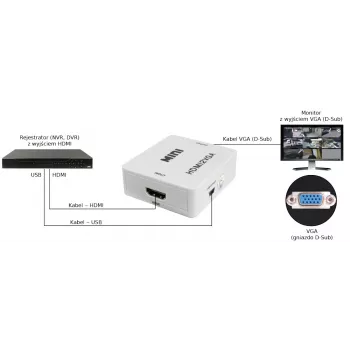 PULSAR Conversor HDMI para VGA com áudio - Preto