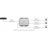 Pulsar EXT-POE3 extensor PoE para 3 câmaras IP