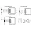 OXT Módulo Dimmer Mini 1 Canal ZigBee TUYA T265