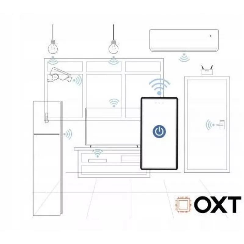 OXT T260P Módulo Relé Inteligente 1 Canal 16A com Monitorização de Potência, ZigBee 3.0, Compatível com Tuya