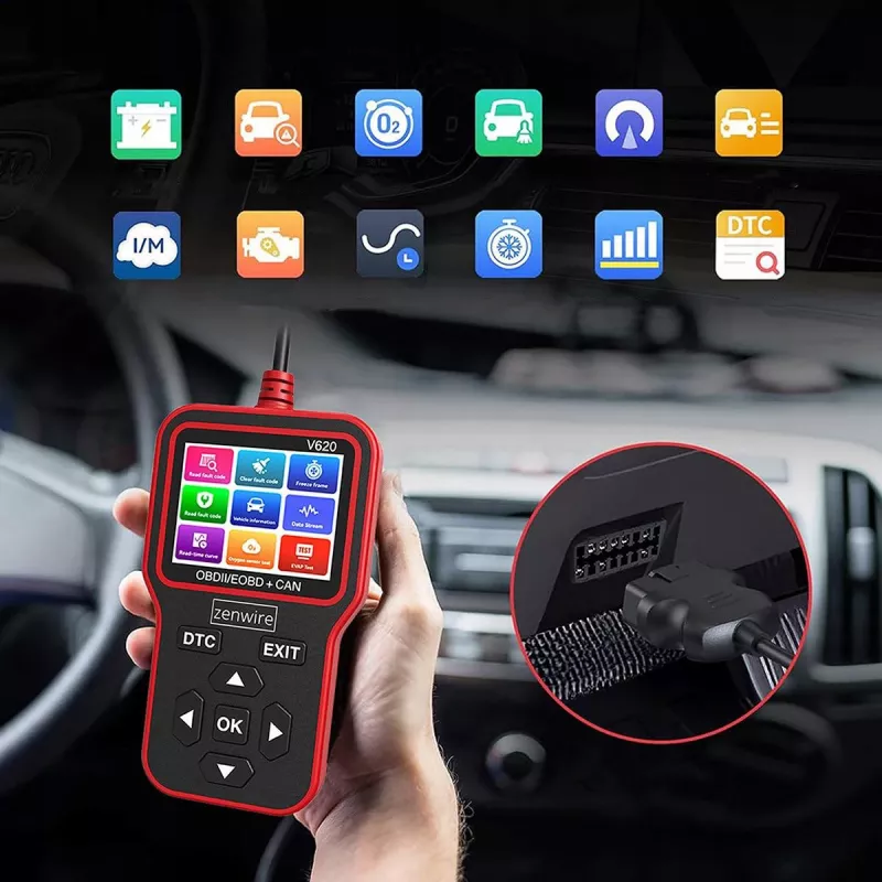 ZENWIRE V620 OBD2 ELM327 interface CAN scanner de diagnóstico