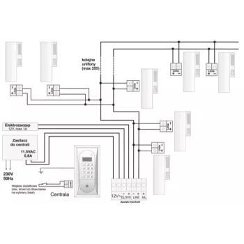 ACO INS-UP720B UNIFON - Hold, telefone de intercomunicador digital de 1 botão, branco