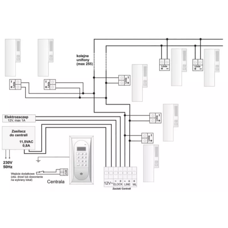 ACO INS-UP720B UNIFON - Hold, telefone de intercomunicador digital de 1 botão, branco