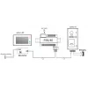 VIDOS DUO S1102A Posto de Vídeo de Porta para 2 Famílias, Aço Inoxidável, Full HD, 2 Fios, Preto
