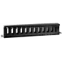 GETFORT OGF-PM Painel de Gestão de Cabos Horizontal Fechado 1U - Preto