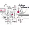 GISE Botão de Cena Inteligente Zigbee Tuya GSBT-ZB Branco