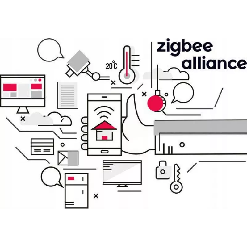 GISE Botão de Cena Inteligente Zigbee Tuya GSBT-ZB Branco
