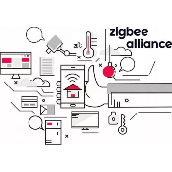 GISE Detetor de Fumo Inteligente Zigbee Tuya GSKS-ZB