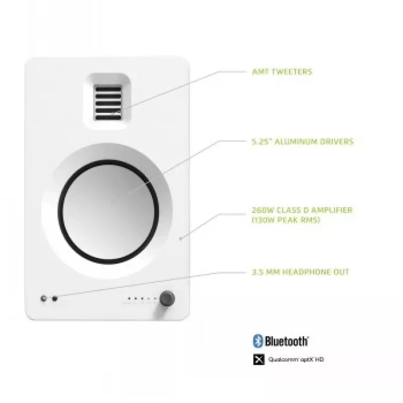KANTO AUDIO TUKMW-FG altifalantes ativos premium com saída para auscultadores, DAC USB, pré-amplificador phono integrado, Bluetooth, branco mate (inclui cabo de alimentação Type-F e G)