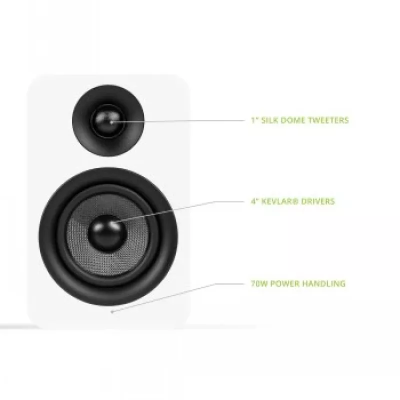 KANTO AUDIO YUP4W altifalantes passivos de estante par - branco