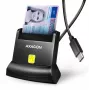 Leitor de cartão inteligente AXAGON CRE-SM4NC USB-C com suporte - preto