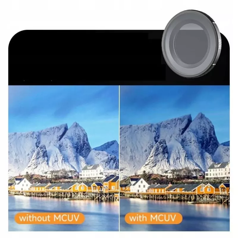 SUNNYLIFE ON-FI071-M MC Filtro UV para DJI Osmo Nano