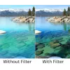 Filtro Híbrido 2em1 ND32 + CPL SUNNYLIFE para DJI Osmo Nano + Estojo