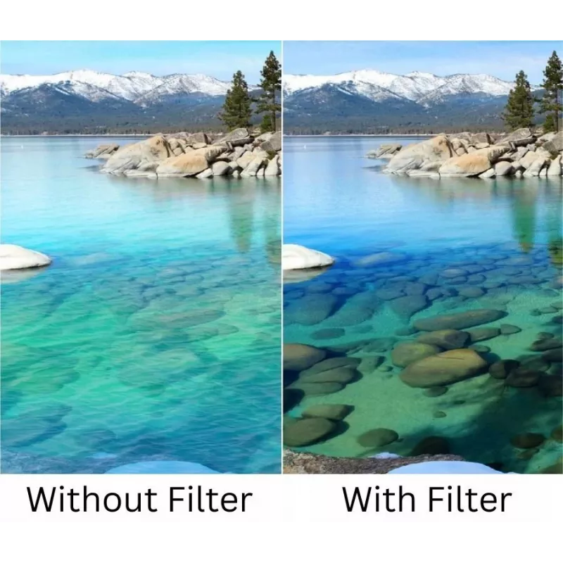 Filtro Híbrido 2em1 ND32 + CPL SUNNYLIFE para DJI Osmo Nano + Estojo
