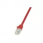 LOGILINK Cabo de rede Cat.5e U/UTP 0,25 m vermelho