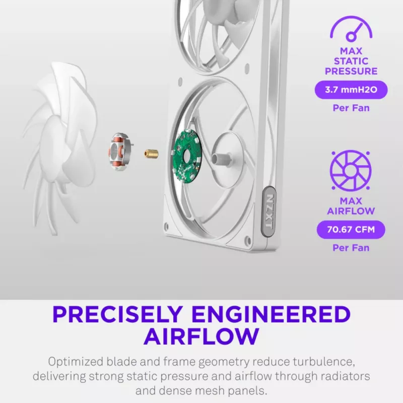 Refrigeração líquida tudo-em-um para CPU NZXT F360 RGB Branco 360mm