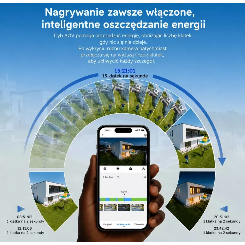 Câmara de segurança rotativa e inclinável DAHUA BP5E 5MP alimentada por energia solar 4G LTE com visão noturna a cores