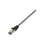 LogiLink cabo de rede Cat 8.1 S/FTP, ficha RJ-45 macho para ficha RJ-45 macho, 3 m, 40 Gbps, 2000 MHz, sem halogéneos, cinzento claro RAL 7035