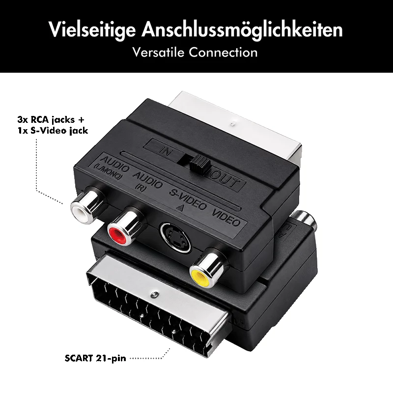 Adaptador SCART para RCA/S-Video LogiLink com interruptor, preto