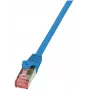 LogiLink PrimeLine Cabo de Patch Cat.6 S/FTP, RJ45, Azul, 1,5 m