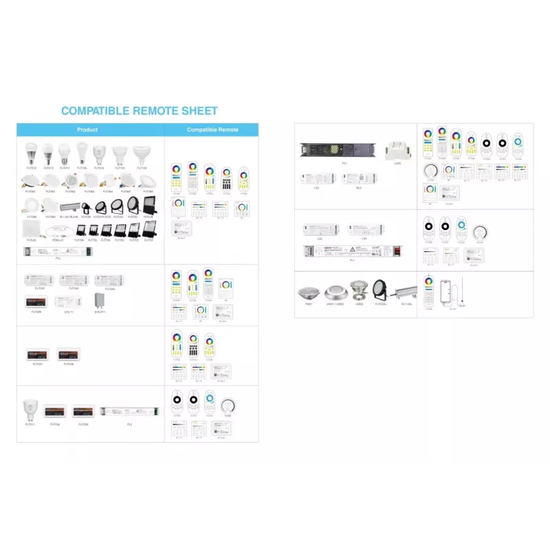 Lâmpada LED retrofit Miboxer FUT103 GU10 4W RGB-WW Smart Spot 2.4G