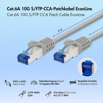 Cabo de rede LogiLink Cat.6A CCA S/FTP LSZH, cinzento, 5 m, EconLine