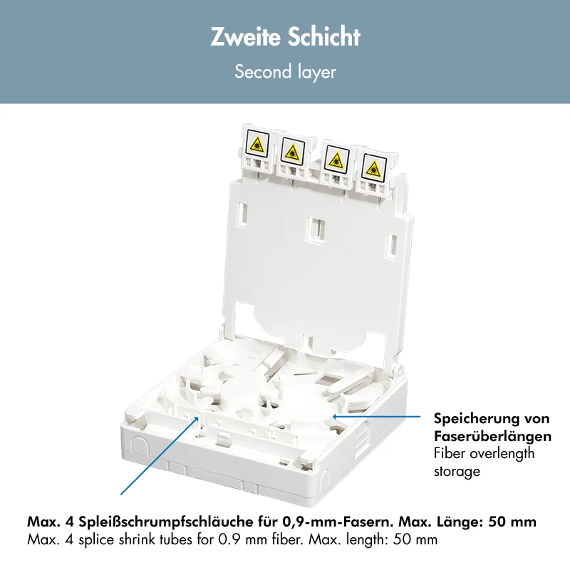 Caixa de terminação FTTH LOGILINK FB1007, 4 portas, montagem na parede ou em calha DIN, branco