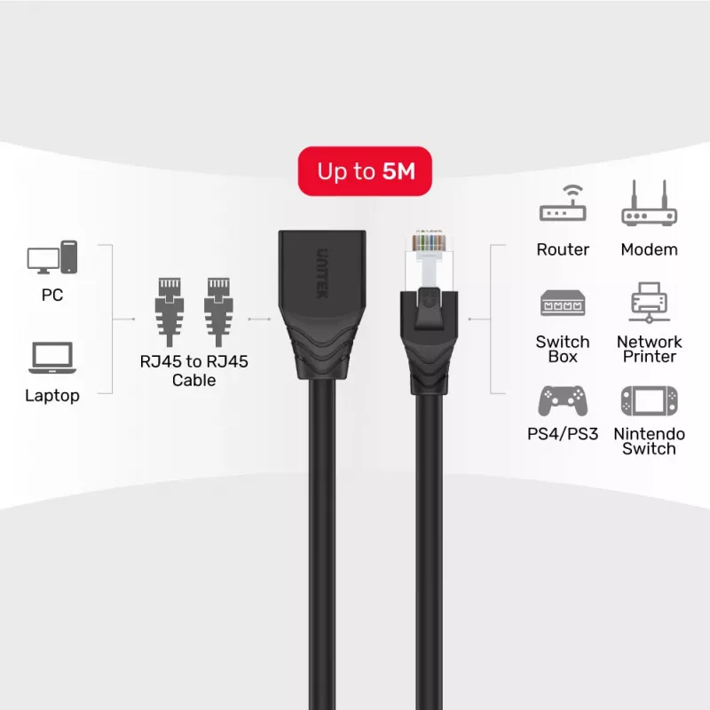 UNITEK cabo de extensão Cat.6 STP RJ45 (8P8C) ficha macho para ficha fêmea, 2m, preto