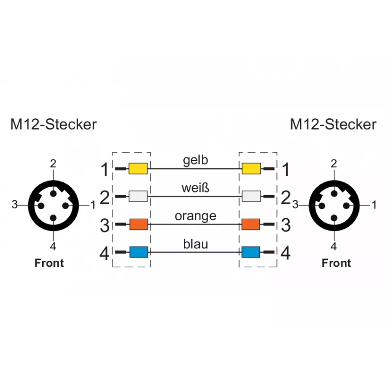 METZ CONNECT cabo de rede Ethernet industrial M12 codificado D, 4 polos ficha macho para 4 polos ficha macho, 5m, PUR verde
