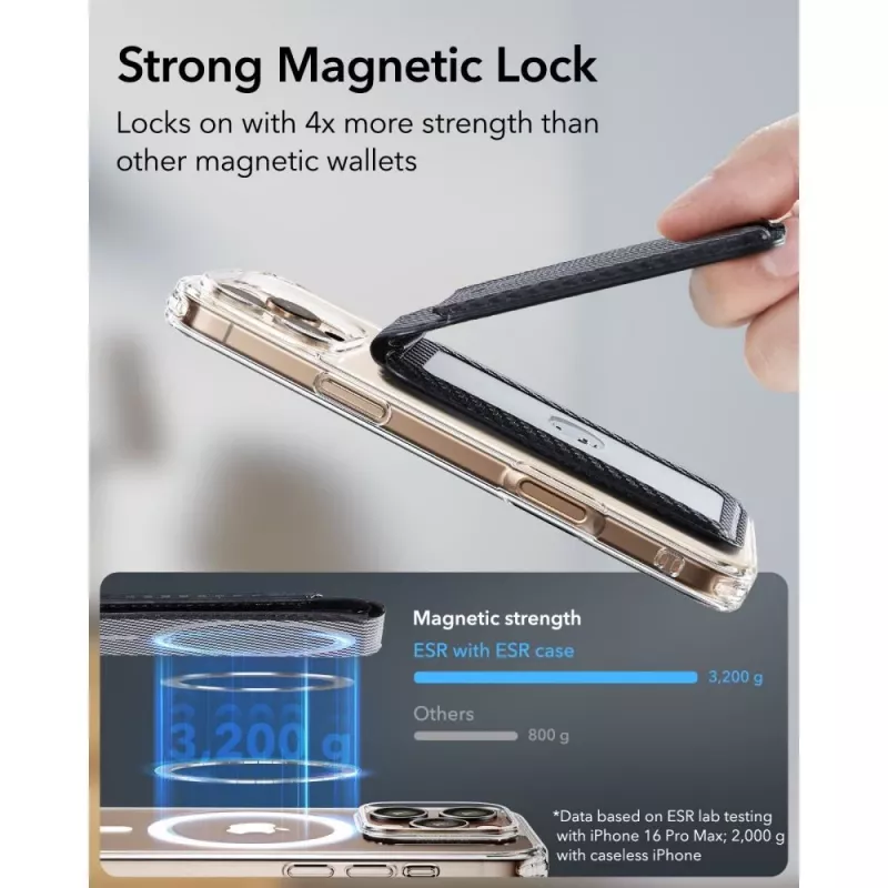 Carteira magnética com suporte ESR Classic RFID com MagSafe, Carbon Fiber Preto