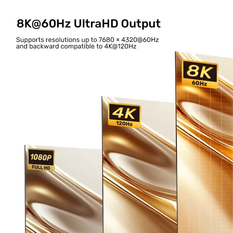 Cabo ativo DisplayPort 1.4 para HDMI 2.1 UNITEK 8K@60Hz HDR DSC 1,8m