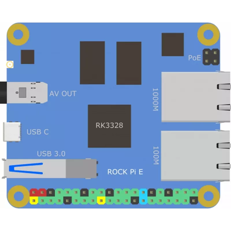Placa dual-Ethernet ALLNET Rock Pi E D8P RK3328 1GB RAM sem Wi-Fi/BT PoE