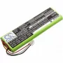 Cameron Sino CS-HAT220VX Bateria para Husqvarna (substitui 535120901, 535120902, 540059601, 540059602)