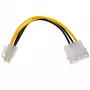 Cabo adaptador Molex para P4 AKYGA AK-CA-12 15cm